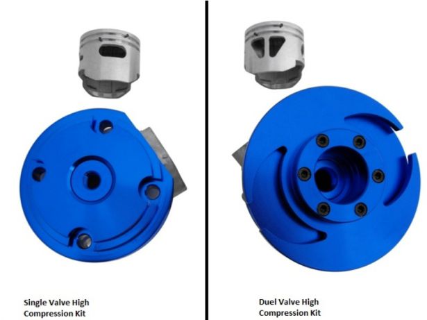 Cylinder Head Assembly - 44-6 2-Stroke Engine, Big Bore, CNC, Dual Valve, Pocket Bike, 49cc, Air Cooled, Blue