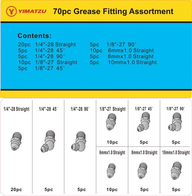 Fitting Kit - Grease Fitting Assortment (70pcs)