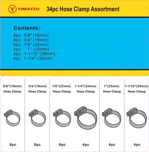 Gear Clamp Kit - Hose Clamp Assortment (34pcs)