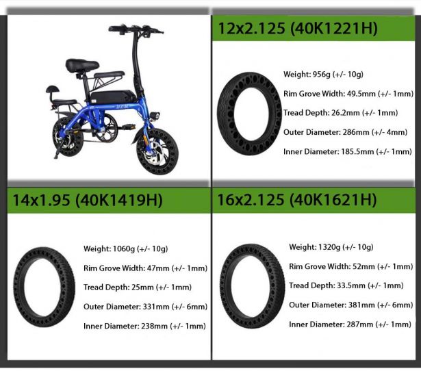 Tire - 12x2.125, Circular Honeycomb, Solid