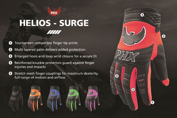 PHX Poster - Surge Gloves